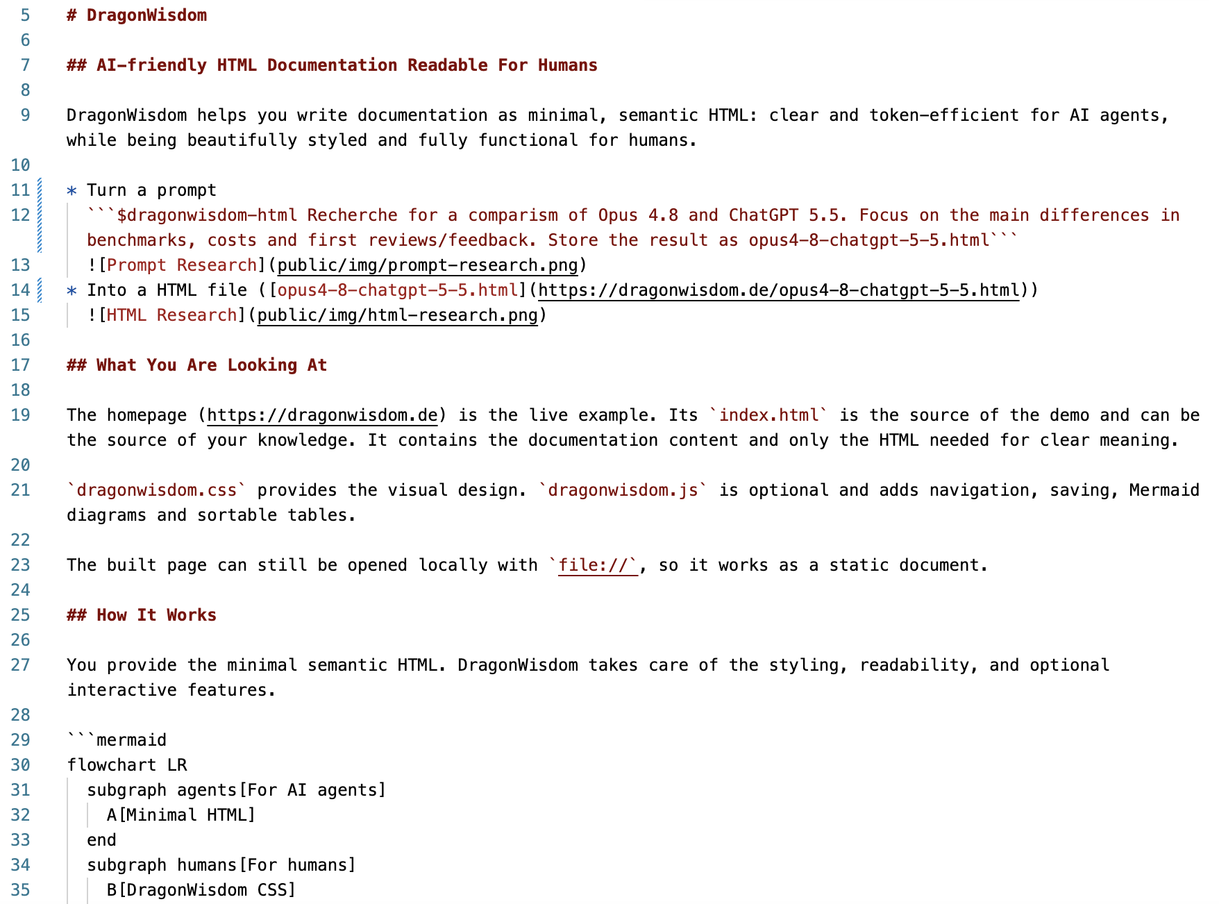 Markdown variant